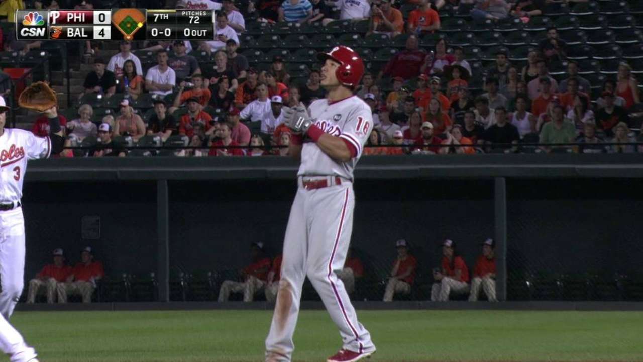 Ofensiva de Filis silenciada en derrota vs Orioles