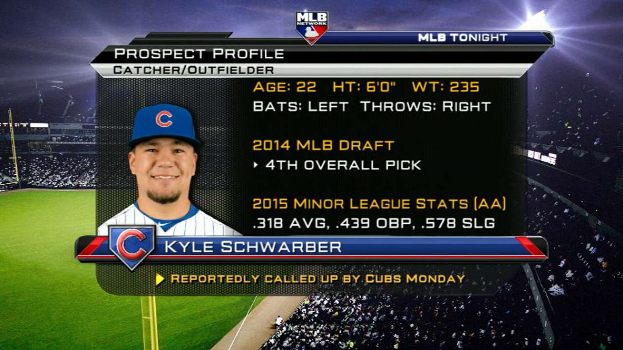 Schwarber gets the call