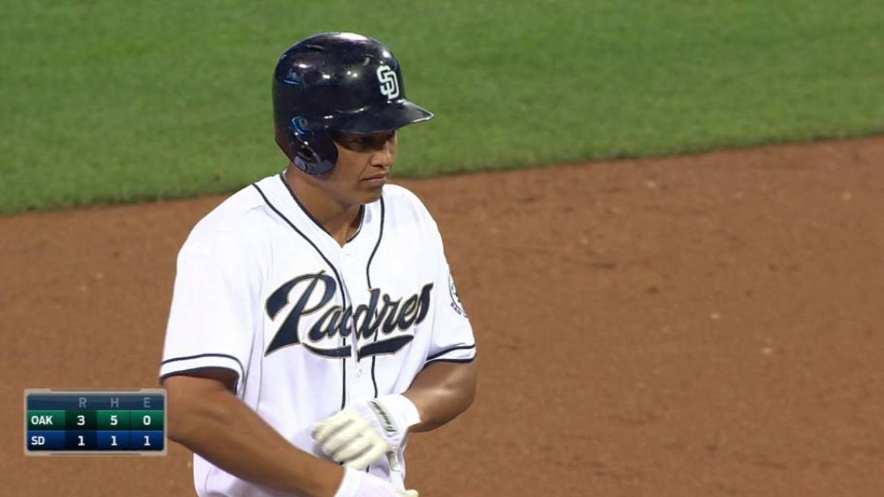 Ofensiva de Padres fue dominada por Hahn, Atléticos