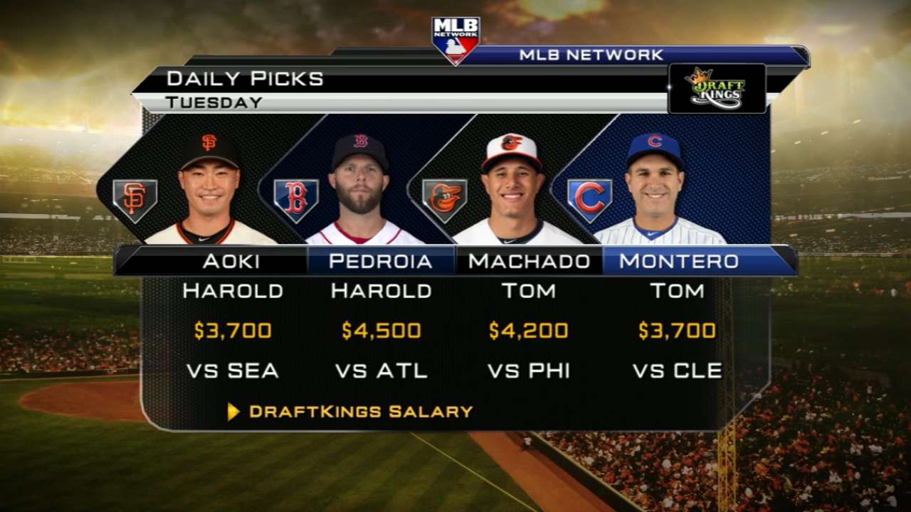DraftKings: Cutch, Marte could tee off vs. LHP
