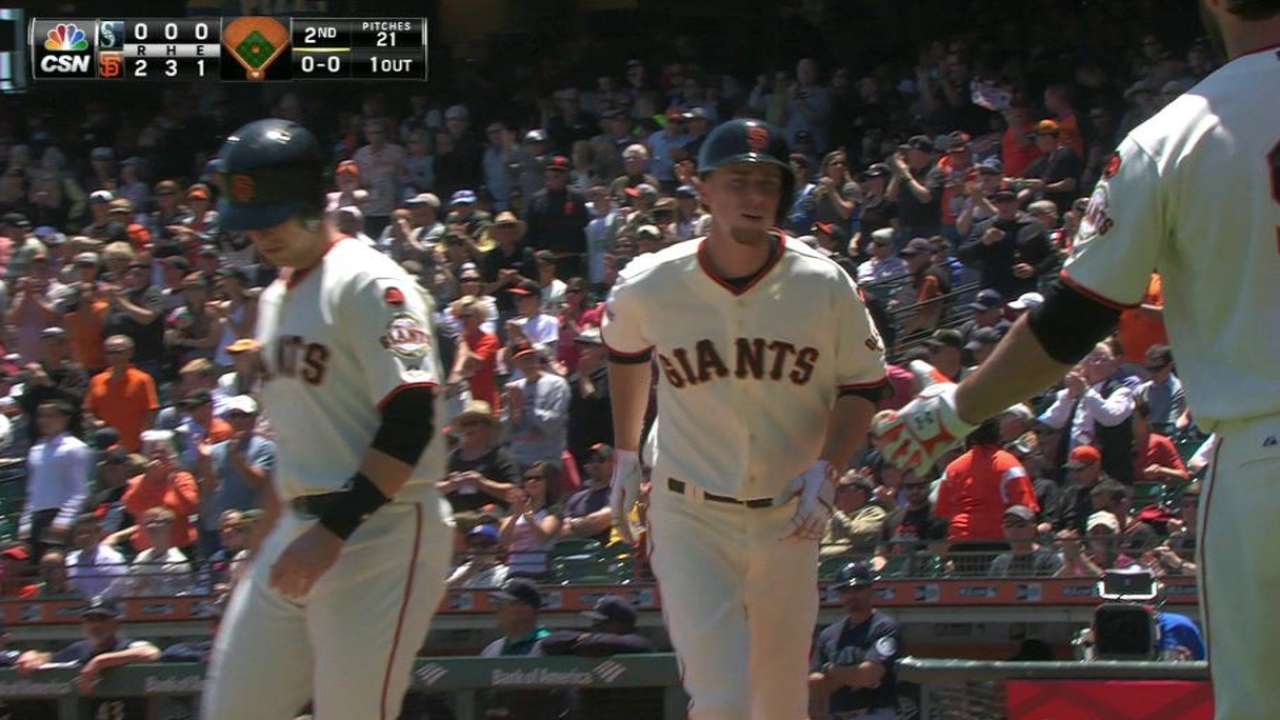 Duffy dominates at plate in Giants' victory