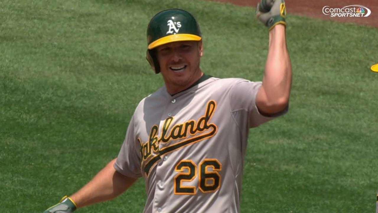 A's get hit from pitcher for first time since 2013