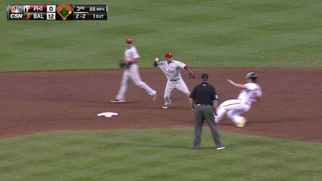 Phillies trying to strike delicate balance at 2B
