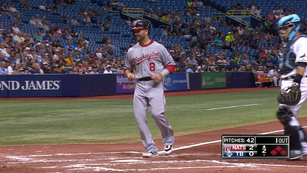 Nats' explosive bats take down Rays
