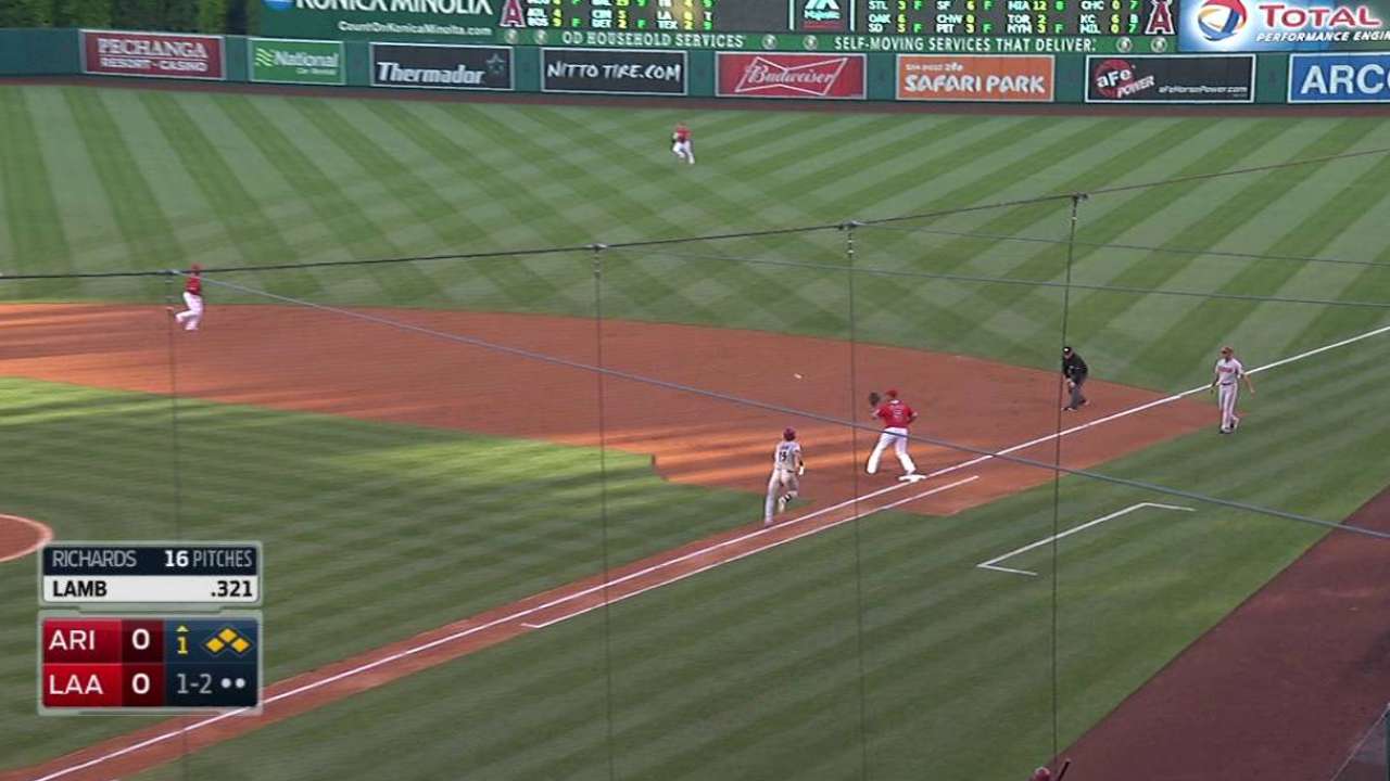 Aybar fields deflection
