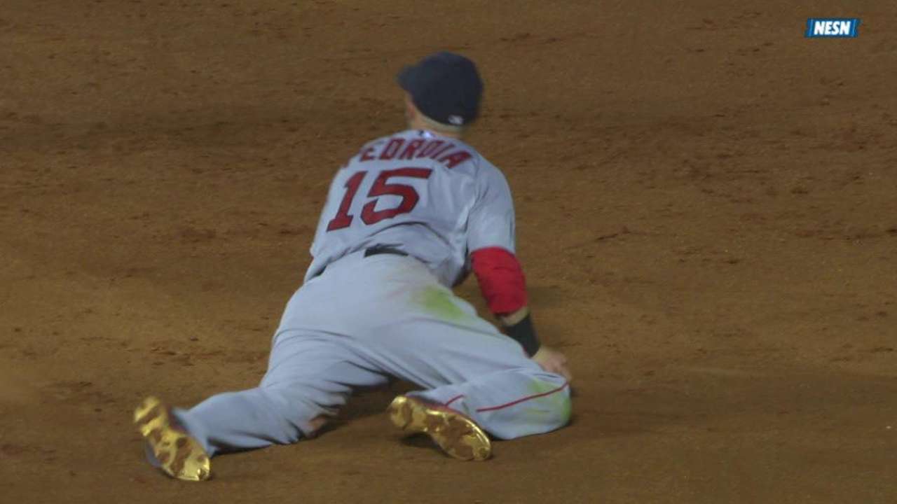 Red Sox don't foresee DL for Pedroia