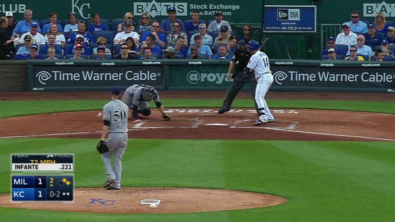 Fiers' wildness extends Crew's pitching woes