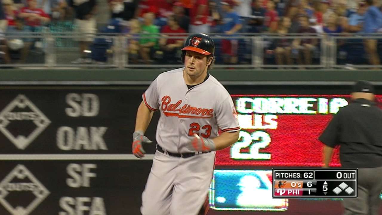 Role players carrying several hot bats for O's