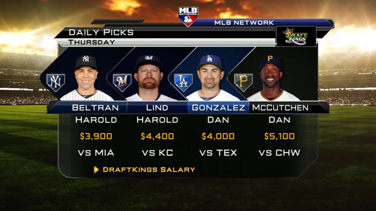 DraftKings picks: Dodgers in line for big night