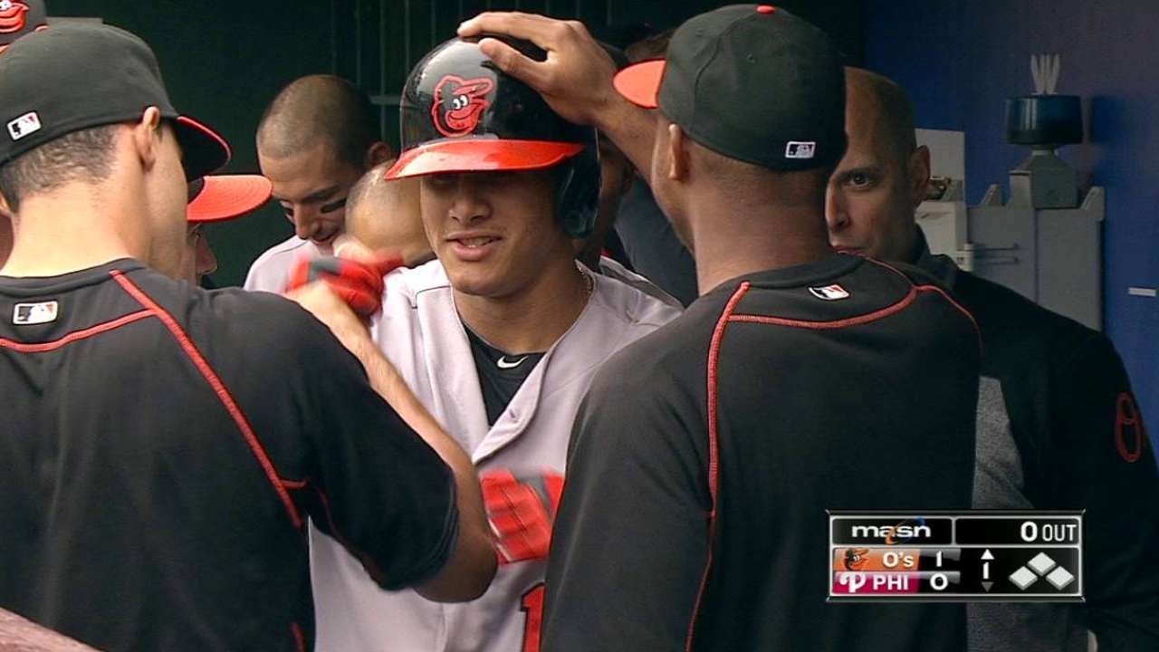 O's make solid contact, but little to show for it