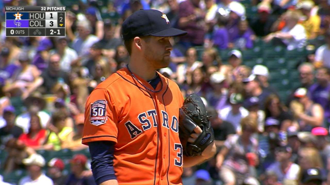 McHugh goes six innings