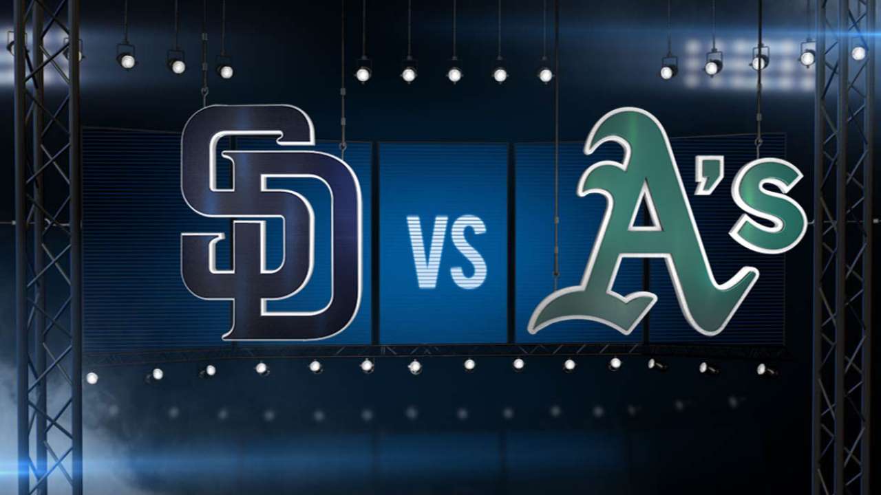ICYMI: Padres, Kennedy win to split series