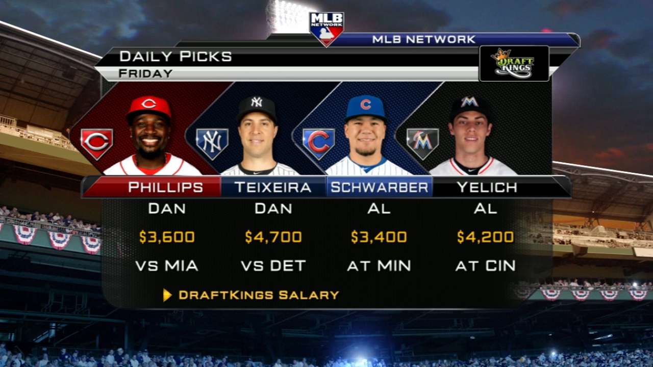 DraftKings picks: Davis could have big night