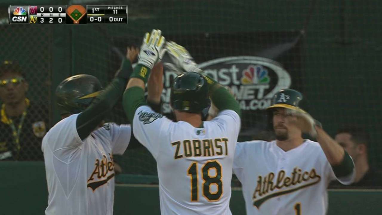 Zobrist's three-run homer