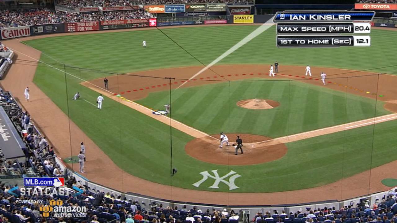 Statcast: Headley nabs Kinsler