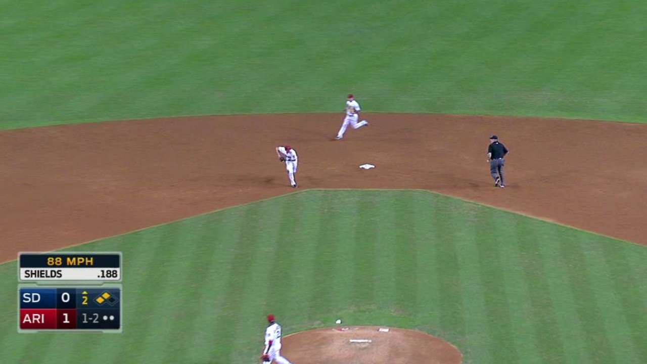 De La Rosa, Welington proving quite a pair