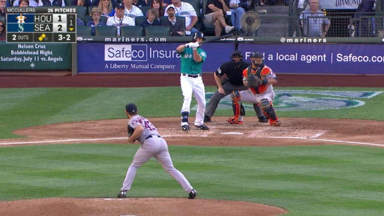 McCullers strikes out Smith