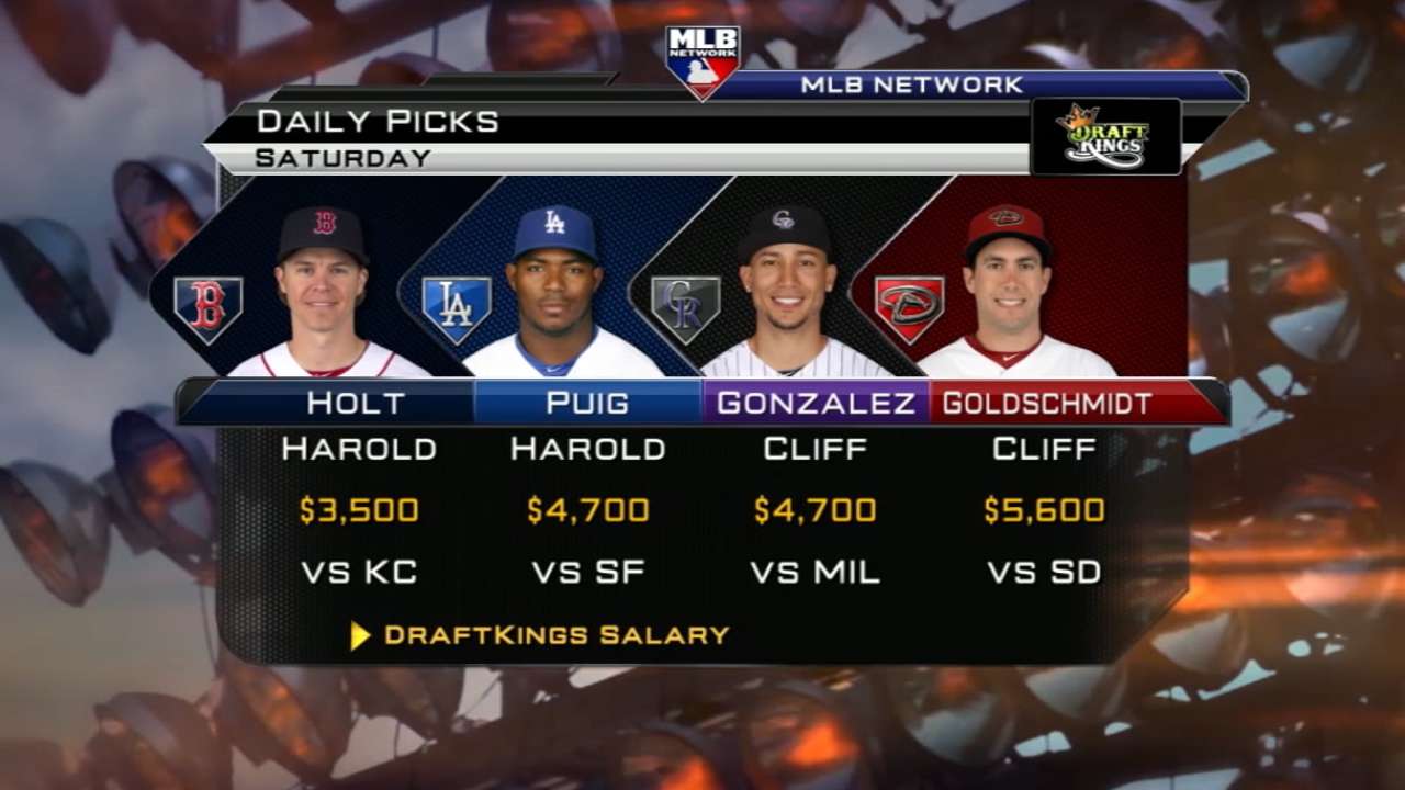 DraftKings picks: Keuchel could toss another gem