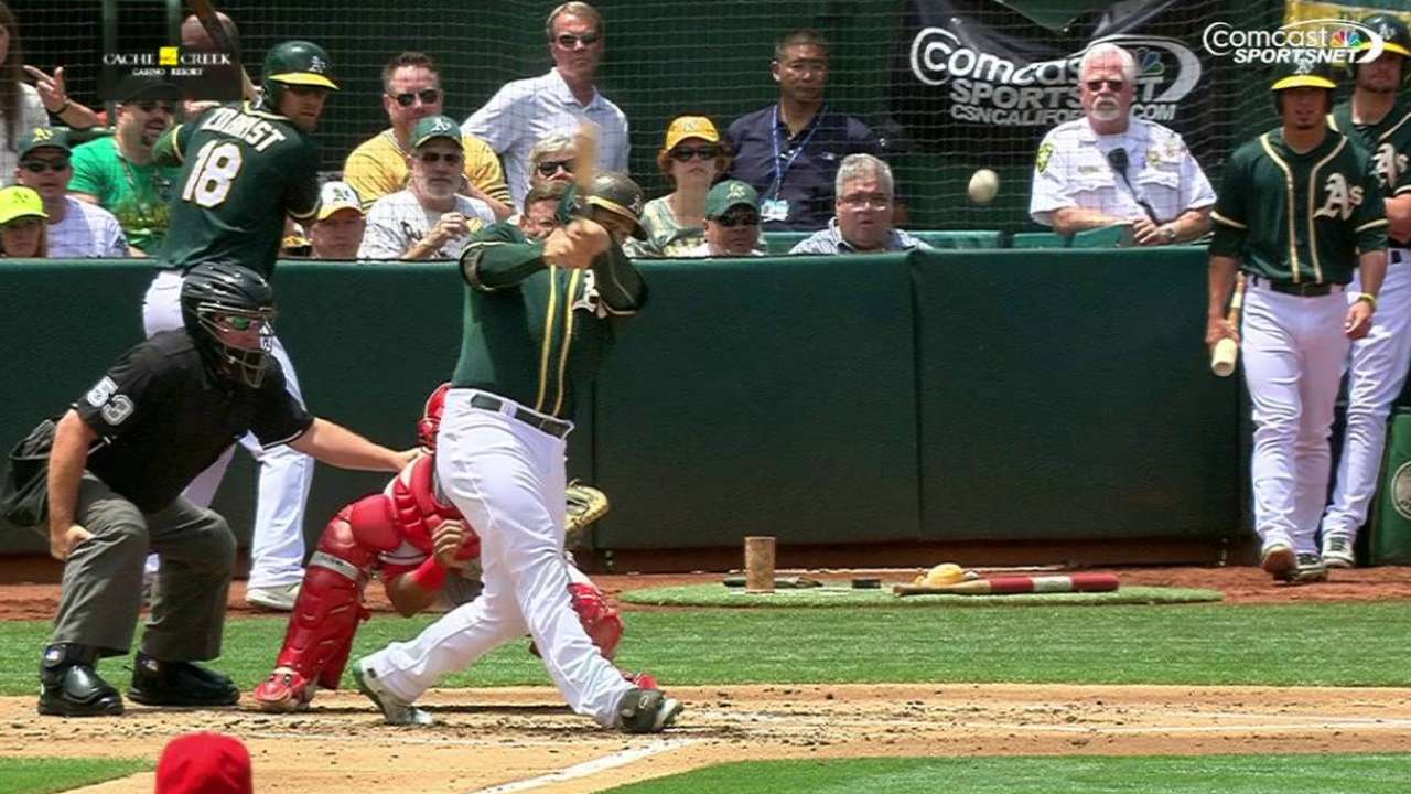 Melvin to lobby for Vogt, Gray for ASG nod