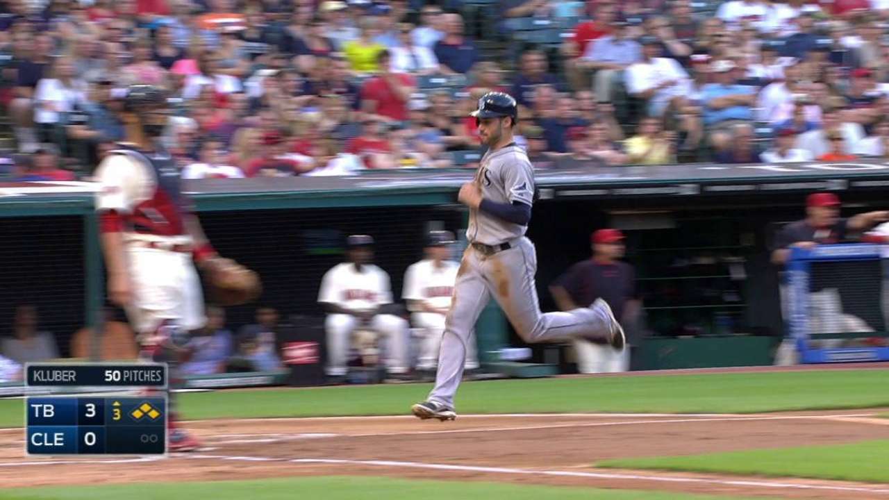 DeJesus plates Kiermaier