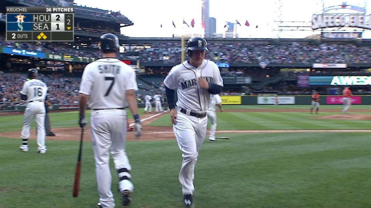 Keuchel uncharacteristically bit by homers