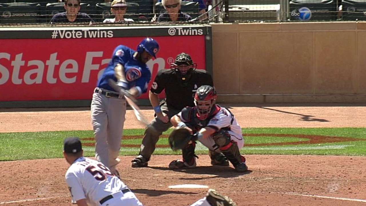 Mellizos caen víctimas de Arrieta, bates de Cubs