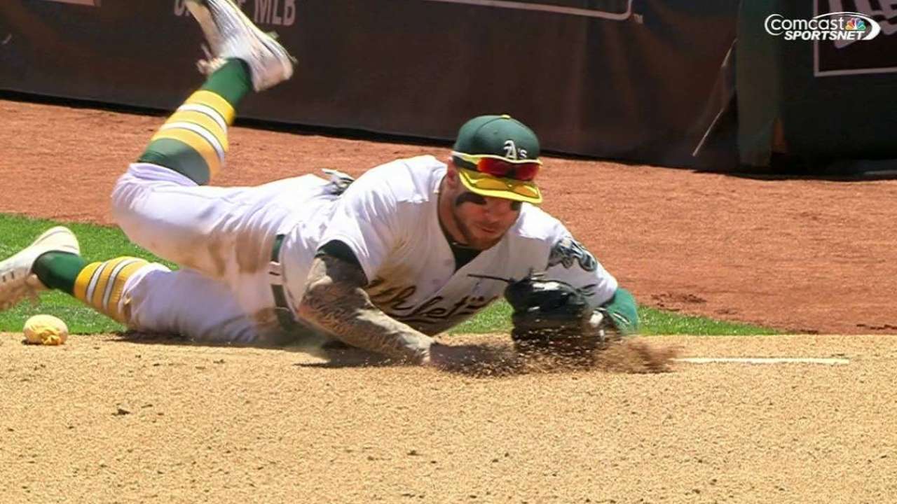 Lawrie's great grab on foul pop