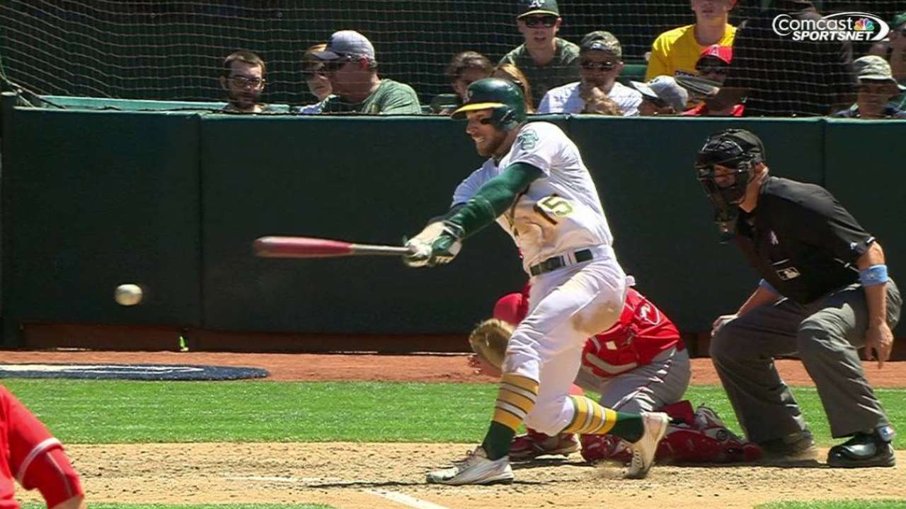 Lawrie's RBI single