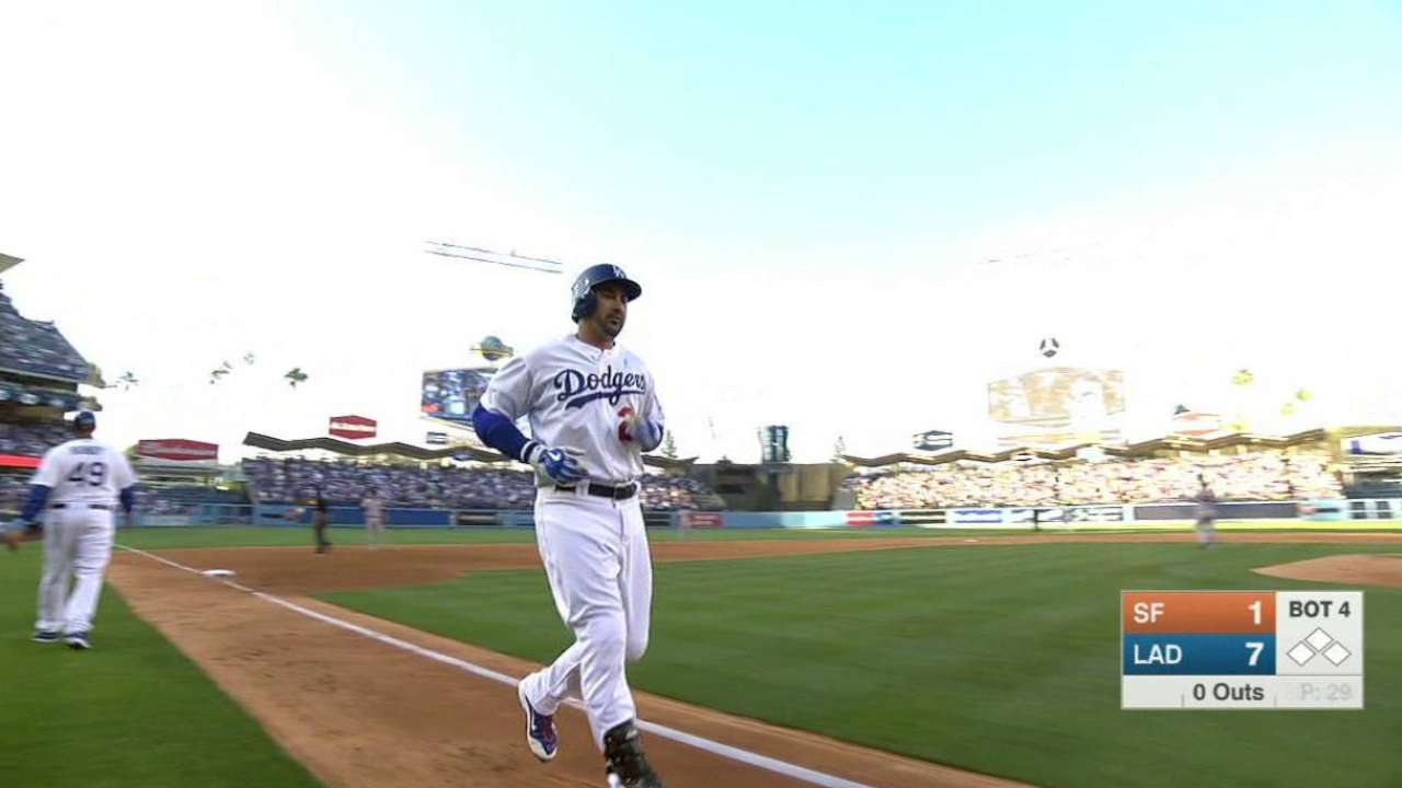 Dodgers shake off slumps in rout of Giants