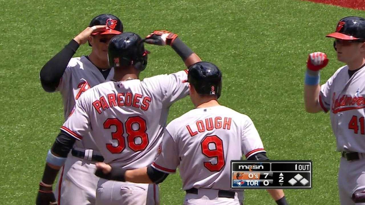 Orioles se llevaron festival de batazos ante Azulejos