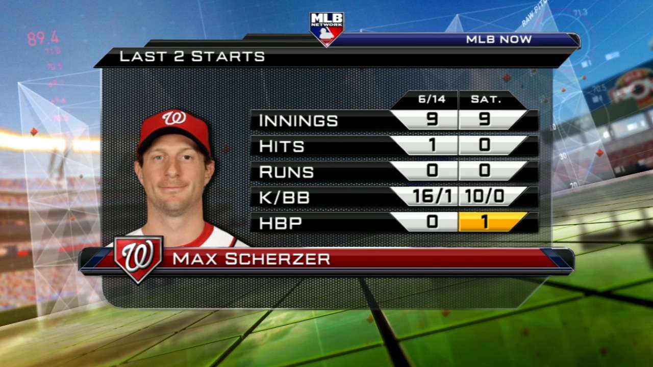 MLB Now: Max Scherzer