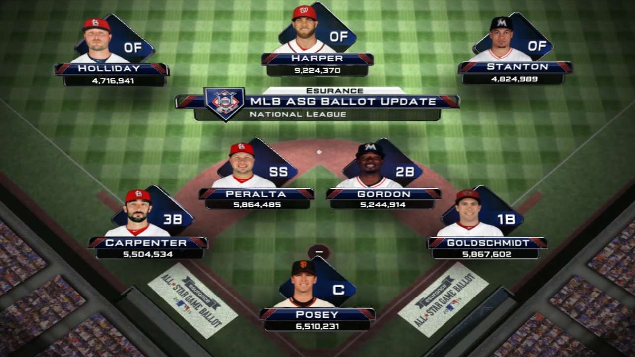 Stanton, Frazier make big moves in voting