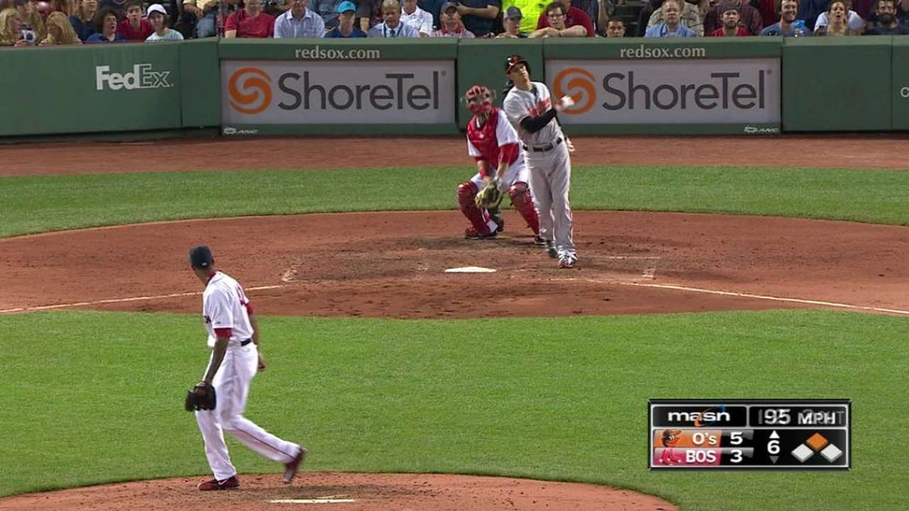 Orioles suman 12 triunfos en sus últimos 15 juegos al imponerse a Boston