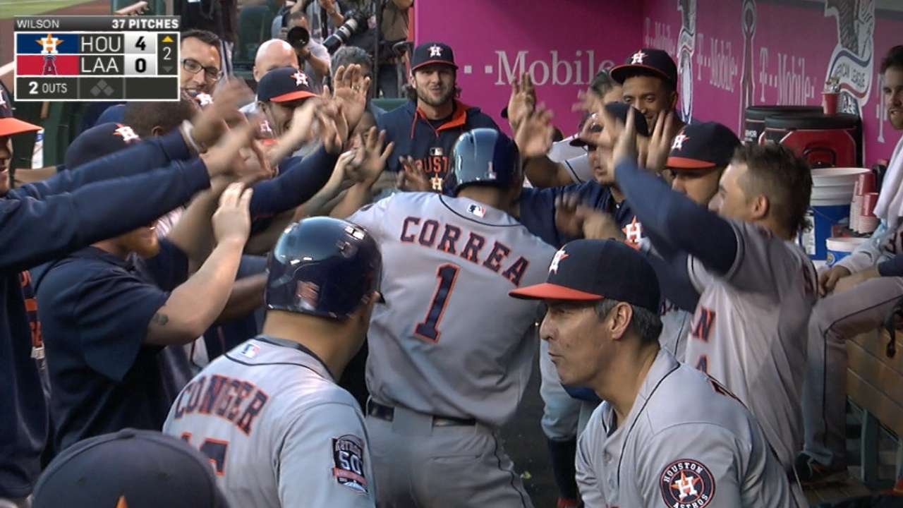 Correa continues meteoric rise