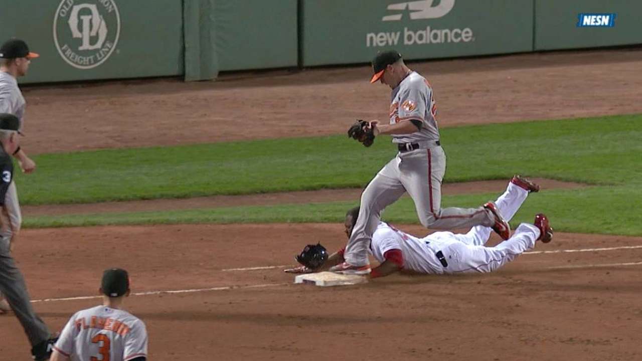 Orioles have atypical night in field