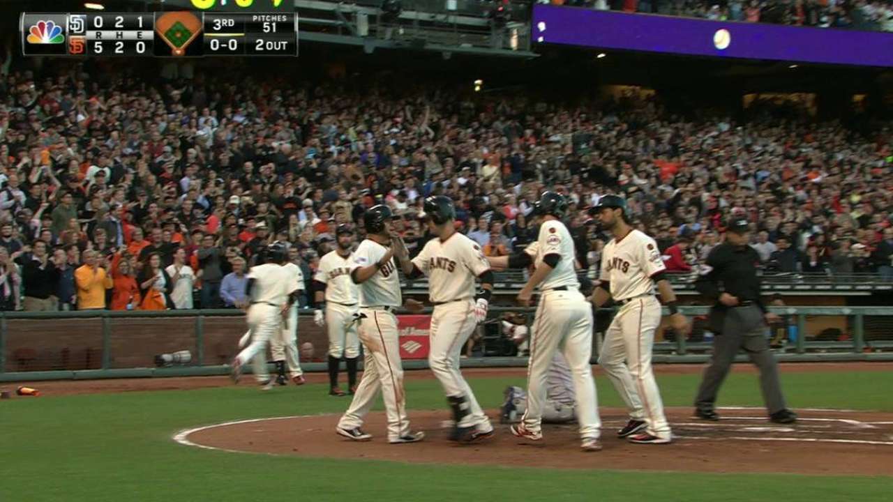 Posey's grand slam