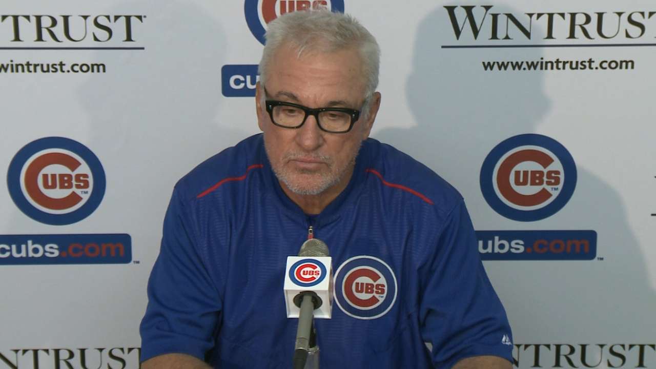 Maddon: Replay process needs to change