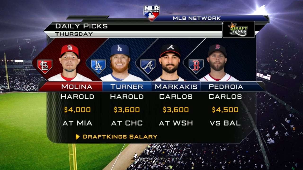 Miggy, Kinsler could feast vs. White Sox