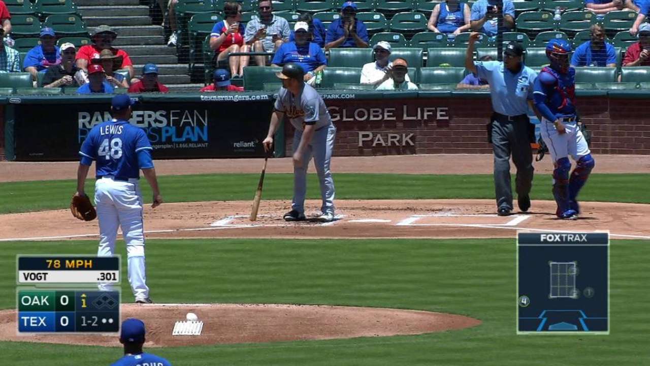 Lewis loses command, 'pen struggles vs. A's