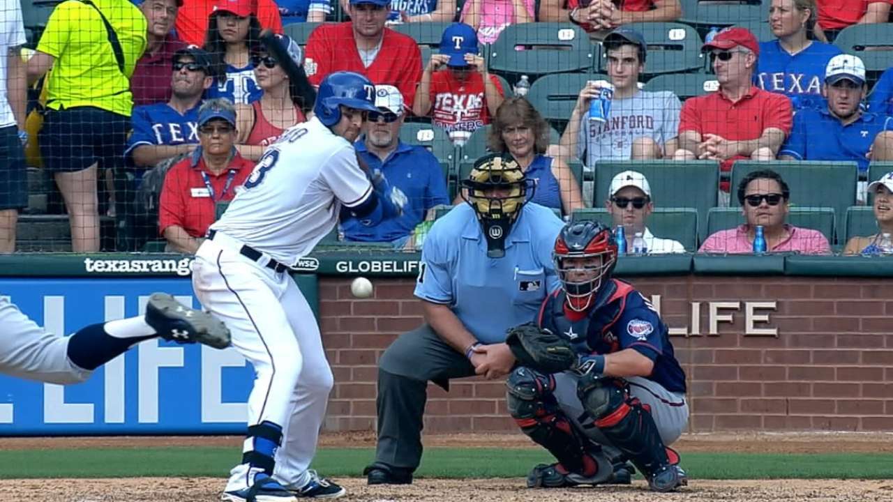 Scouting profile: Joey Gallo