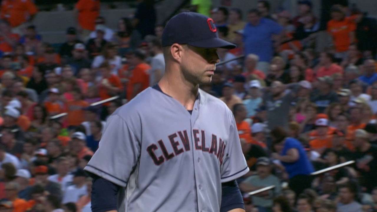 Lack of run support not frustrating Kluber