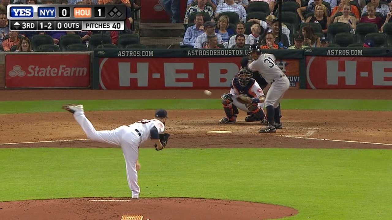 MLB Tonight: Dallas Keuchel