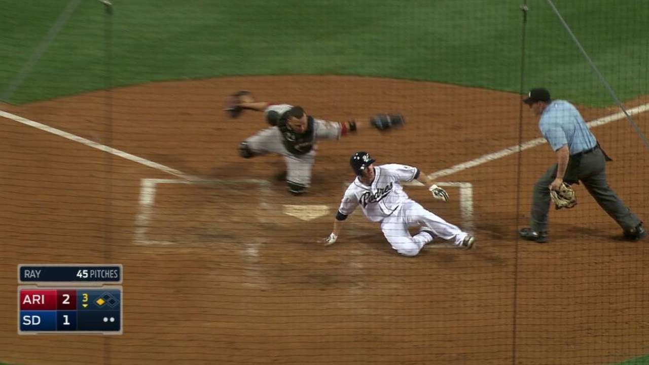 Spangenberg scores on error