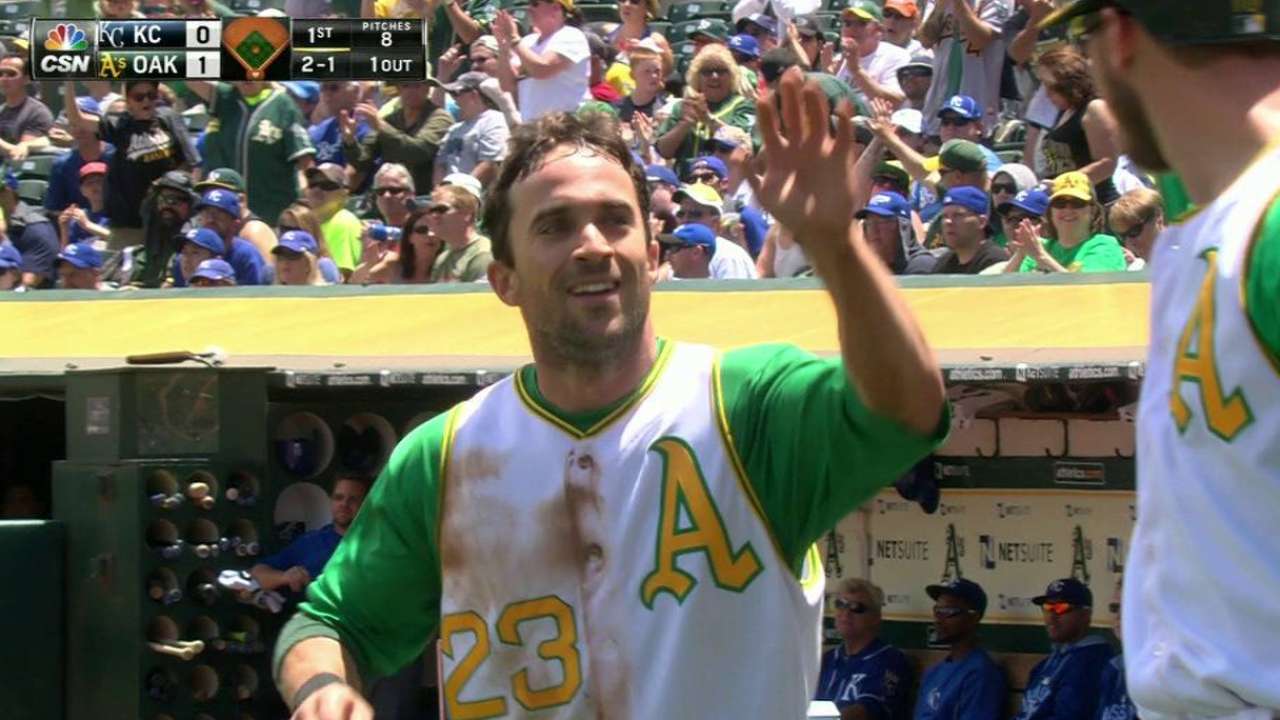 Fuld scores on error