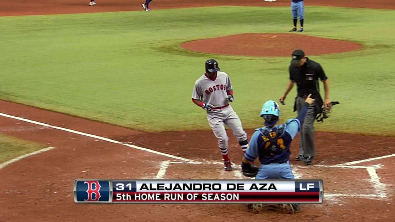 De Aza pegó HR pero la ofensiva de Medias Rojas sufrió ante Rays