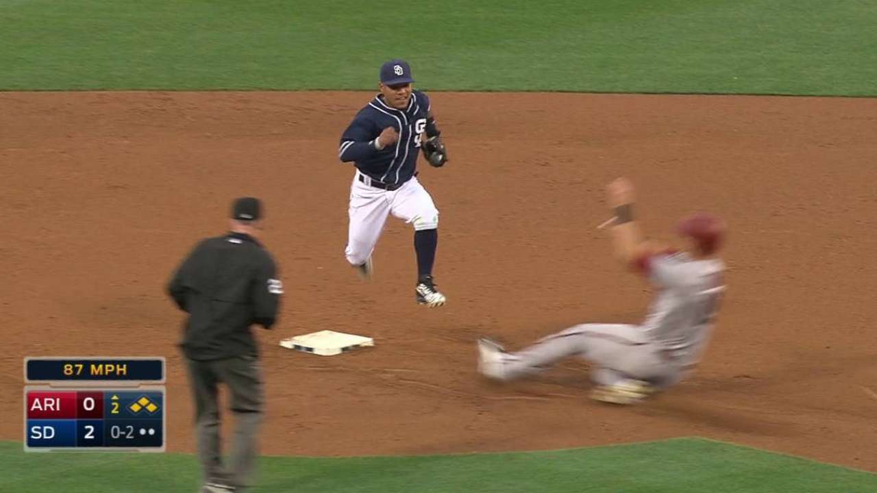 Cashner strands the bases loaded