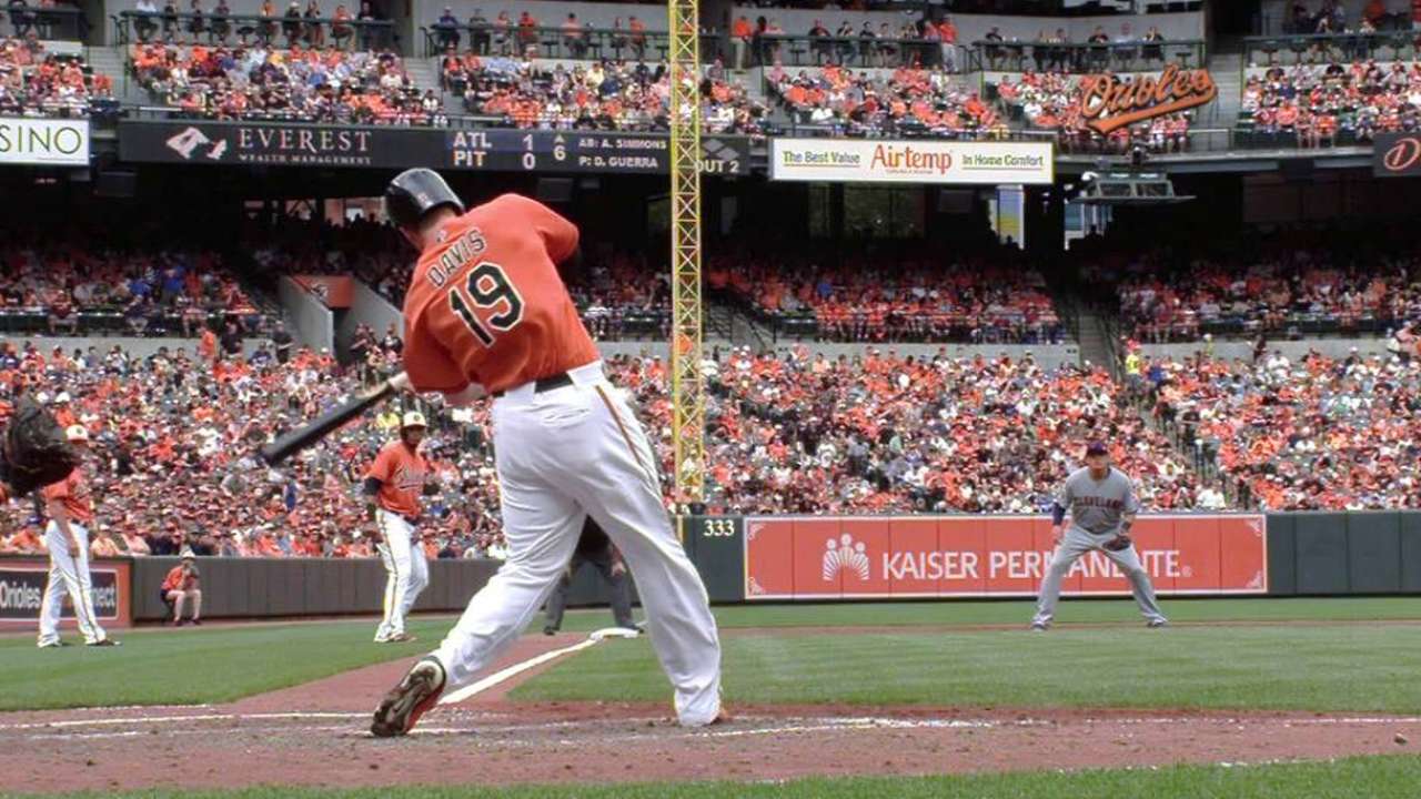 Davis' RBI double