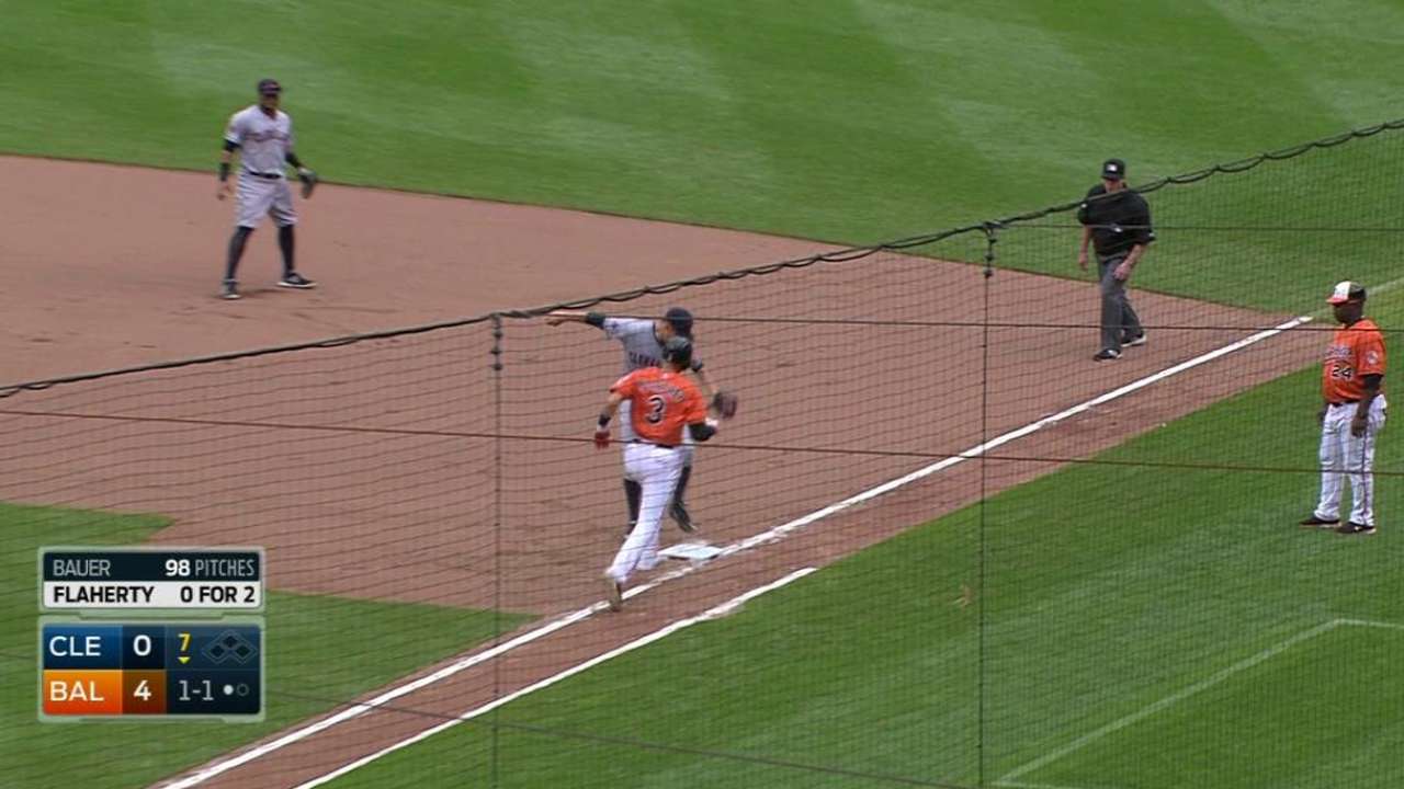 Bauer's acrobatic play