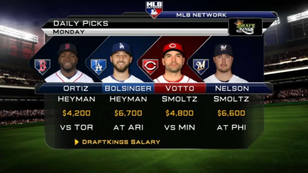 DraftKings picks: Fielder leads Rangers stack
