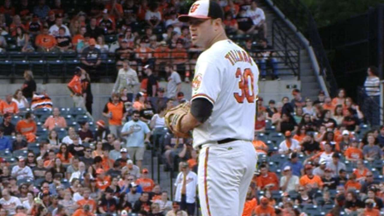Tillman's scoreless start